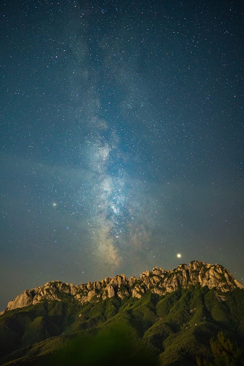 Guided Visualization Image